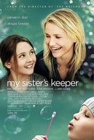 A nővérem húga (2009) online film
