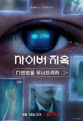 Egy chatszoba borzalmai (2022) online film