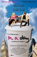 Egy nap alatt (2006) online film