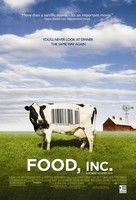 Élelmiszeripar Rt. (2008) online film