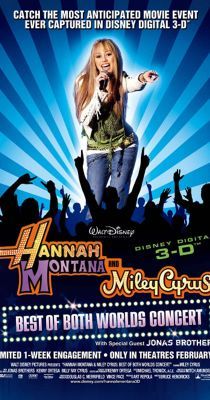 Hannah Montana and Miley Cyrus: Mindenből a legjobbat koncert (2008) online film