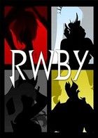 RWBY (2013) online sorozat