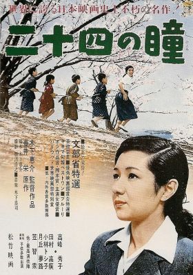 Tizenkét szempár (1954) online film