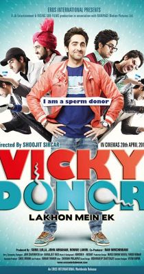 Vicky a donor (2012) online film